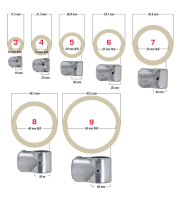 Krzyżak kątowy dwugniazdowy z regulacją nachylenia ±11° 89-8 - 48.3 mm 89-8 Kee Klamp® - Kee Safety
